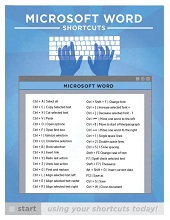 microsoft word shortcuts image